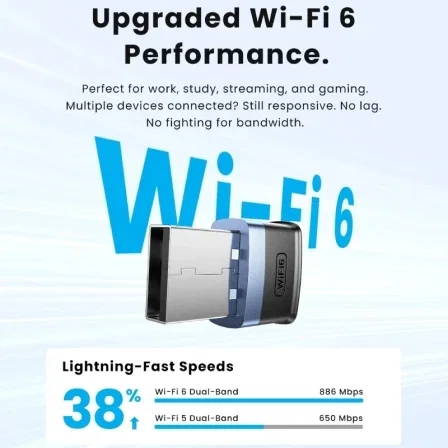 Vention Adaptador USB WiFi KDEB0 900Mbps